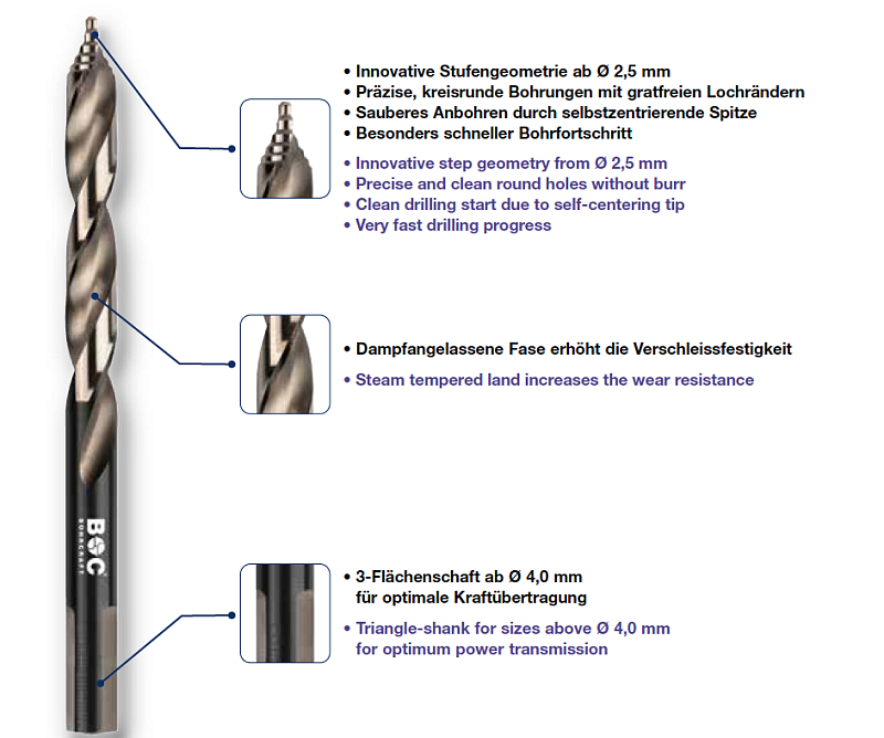 Сверла ∅ 1,0-13,0 мм нерж HSSE с многоступенчатой режущей частью 1203 Bohrcraft