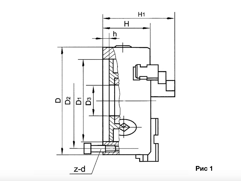 Патрон токарный 250 3-х кулачковый M750/250 Fervi